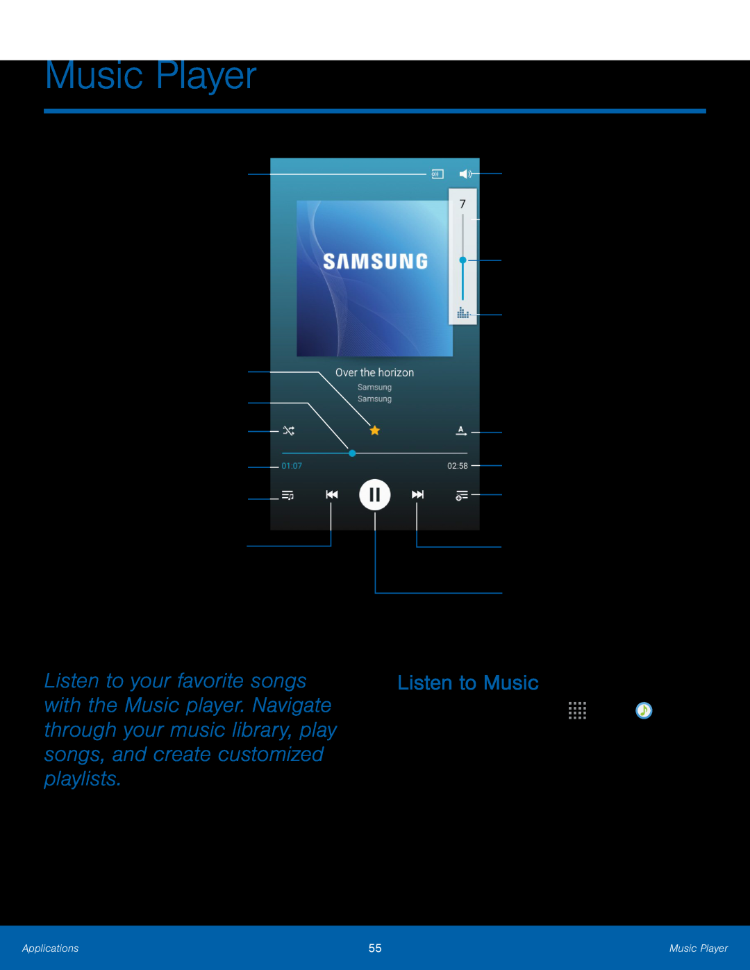 Music Player Galaxy S4 Unlocked