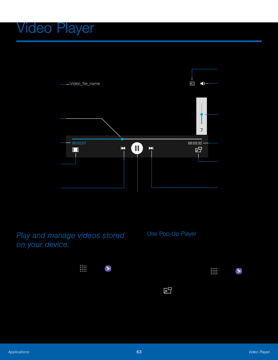 Pause/Playvideo Galaxy S4 Unlocked