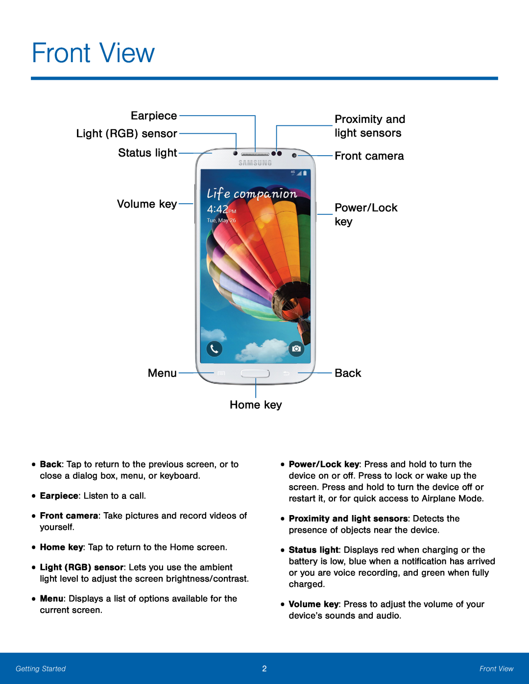Earpiece Light (RGB) sensor Status light Galaxy S4 Unlocked