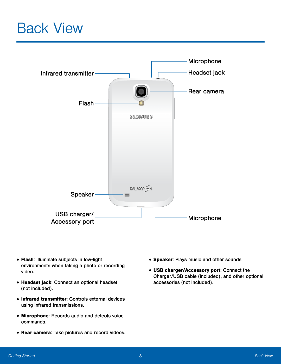 Infrared transmitter Galaxy S4 Unlocked