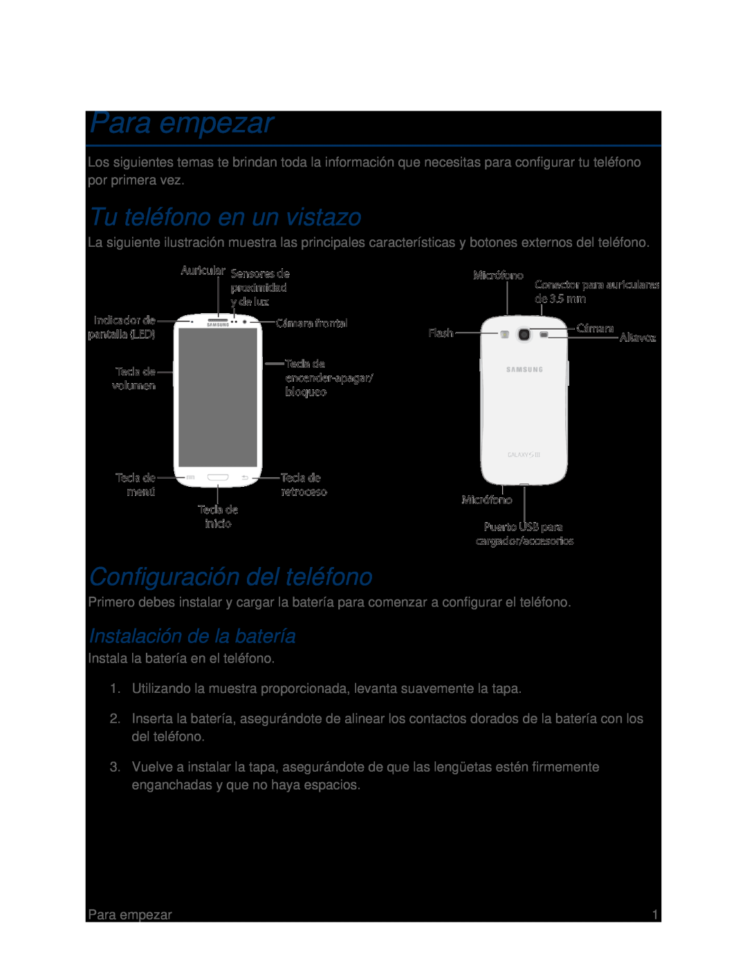 Tu teléfono en un vistazo Galaxy S III Boost Mobile