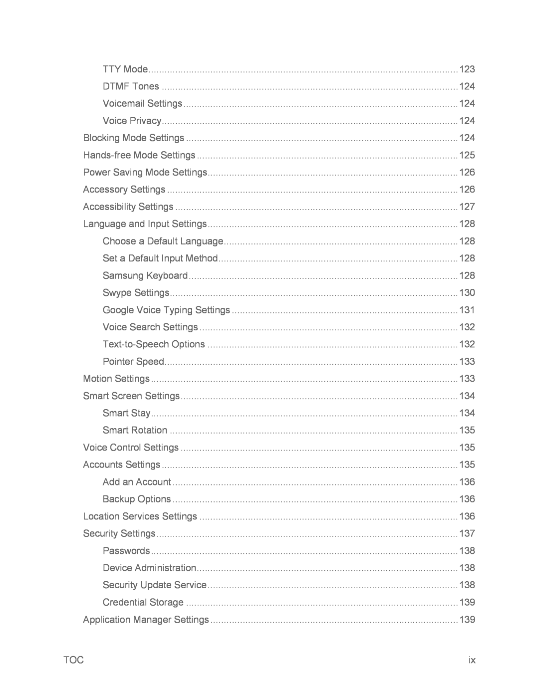 Galaxy S III Sprint