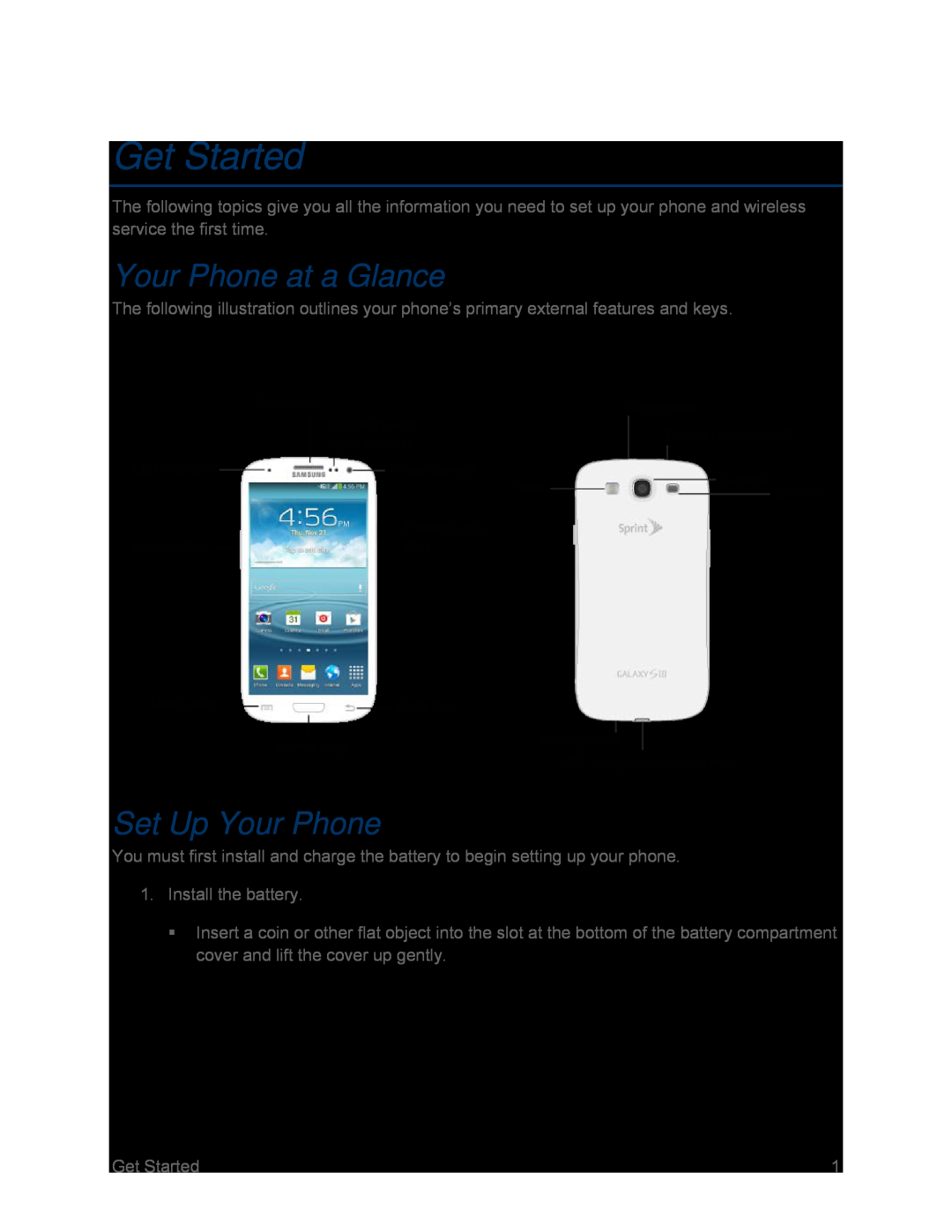 Your Phone at a Glance Galaxy S III Sprint