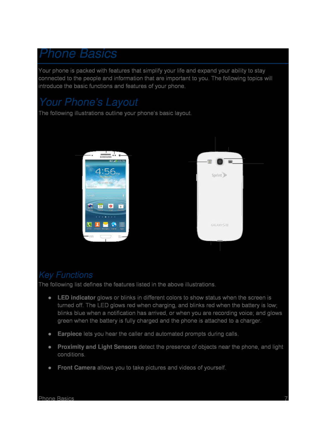 Your Phone’s Layout Galaxy S III Sprint