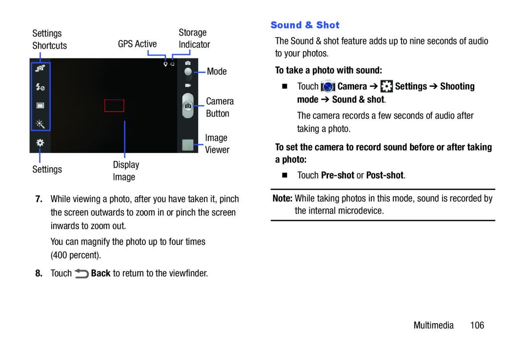 � Touch Pre-shot or Post-shot Galaxy S III Developer Edition Verizon