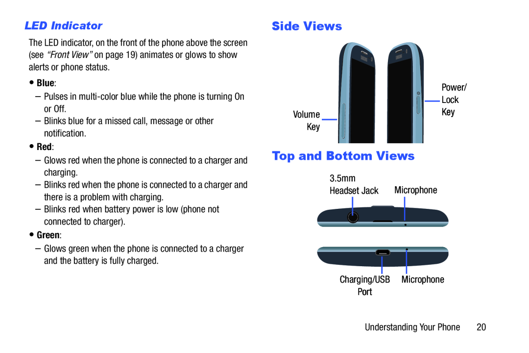 Top and Bottom Views Galaxy S III Developer Edition Verizon