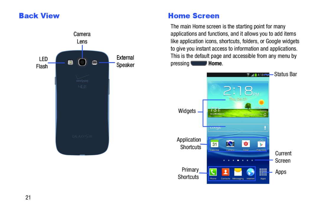 Back View Galaxy S III Developer Edition Verizon