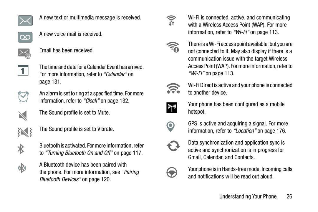 “Calendar” Galaxy S III Developer Edition Verizon