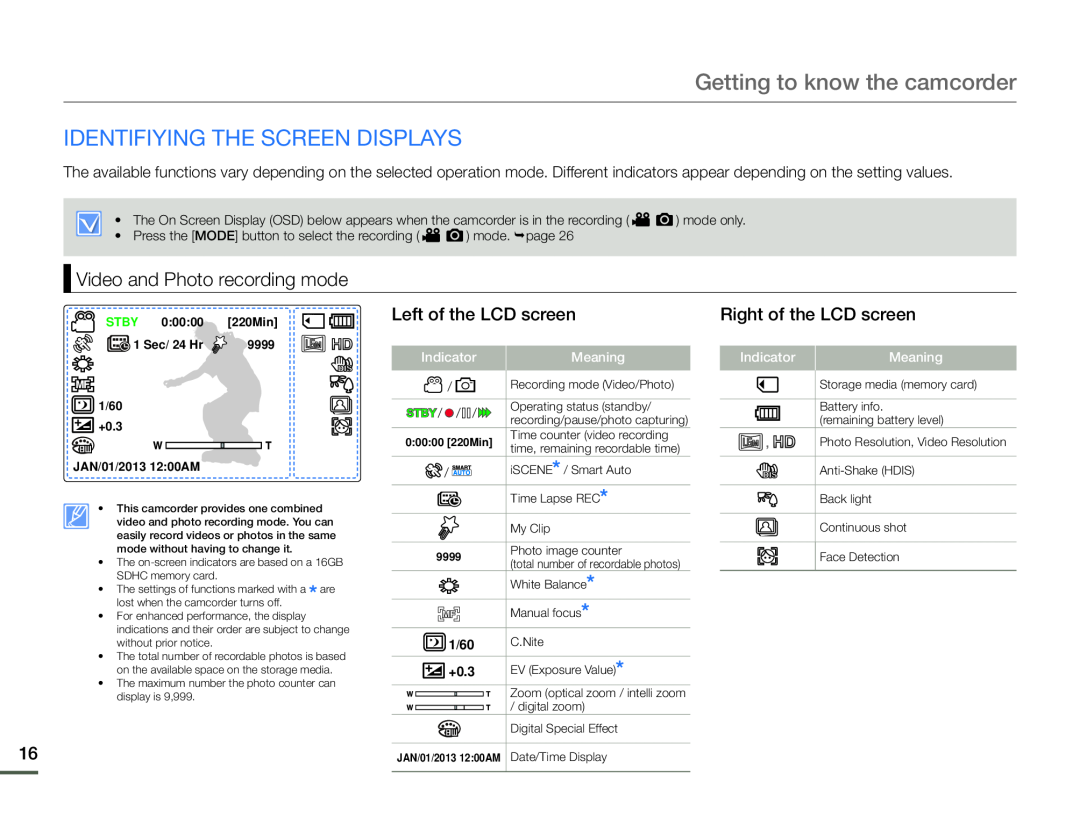 IDENTIFIYING THE SCREEN DISPLAYS Hand Held Camcorder HMX-F90