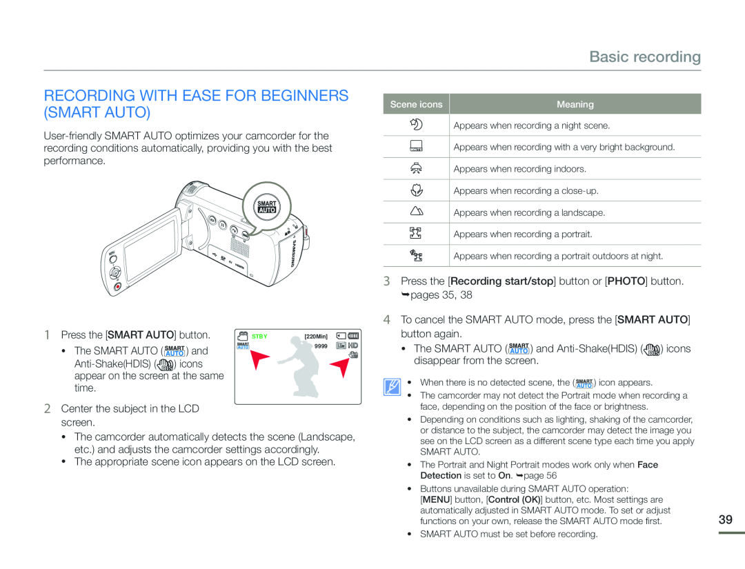 RECORDING WITH EASE FOR BEGINNERS (SMART AUTO) Hand Held Camcorder HMX-F90