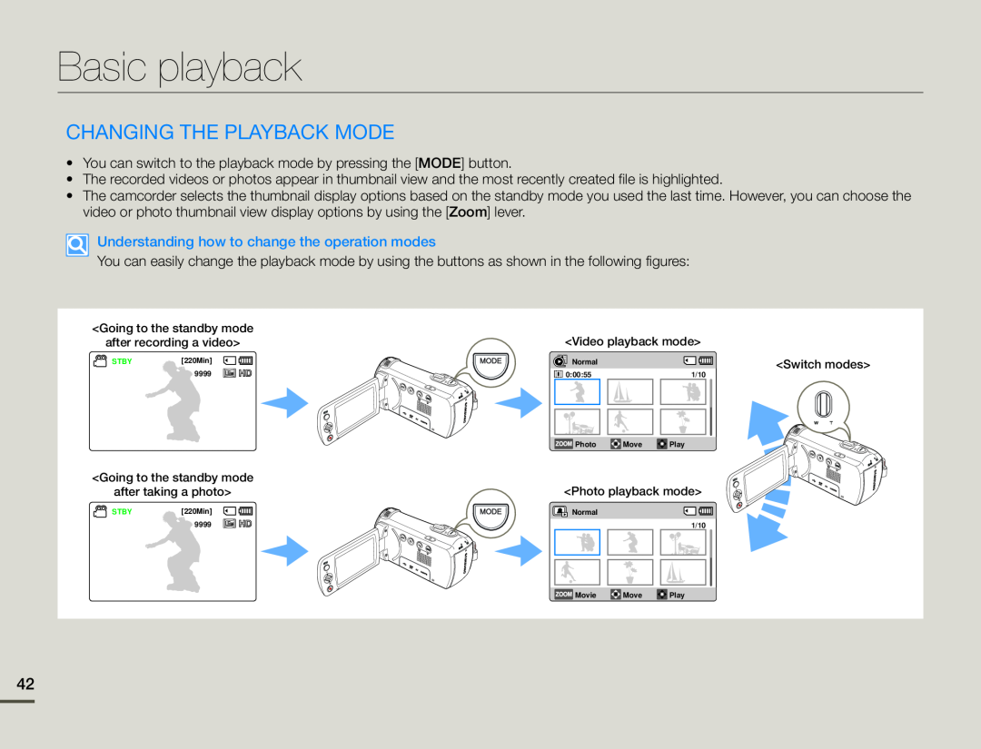 CHANGING THE PLAYBACK MODE Hand Held Camcorder HMX-F90