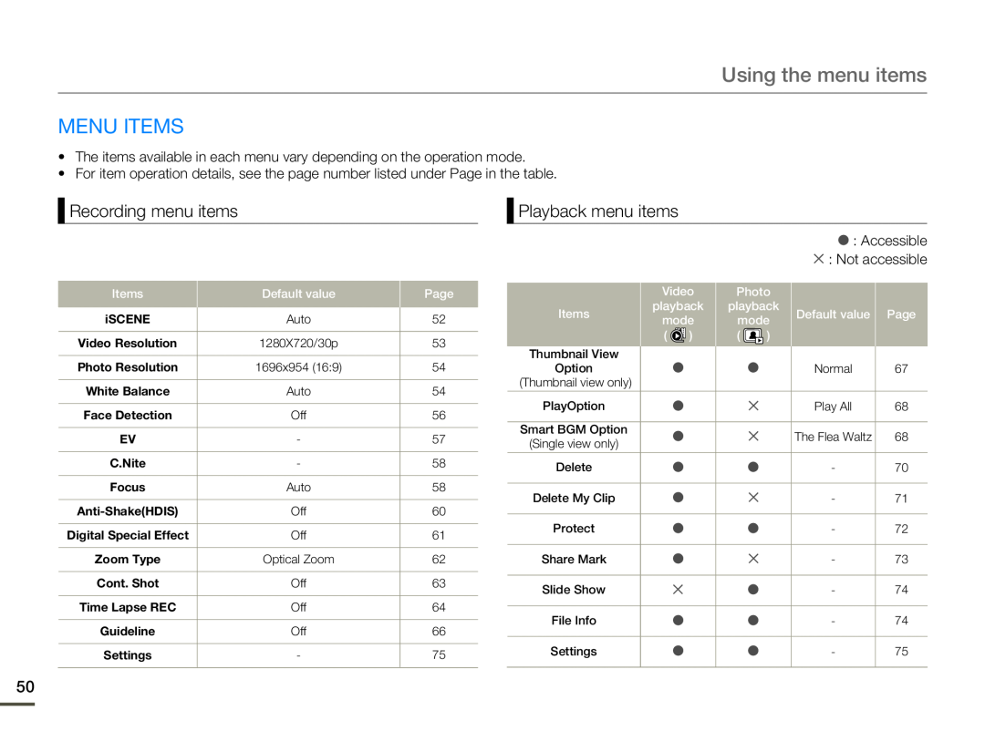 Recording menu items Playback menu items