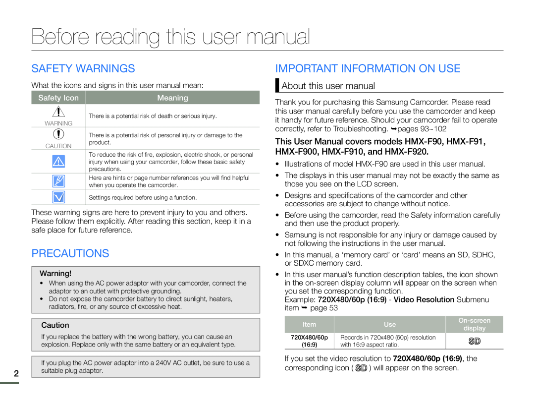 About this user manual Hand Held Camcorder HMX-F90