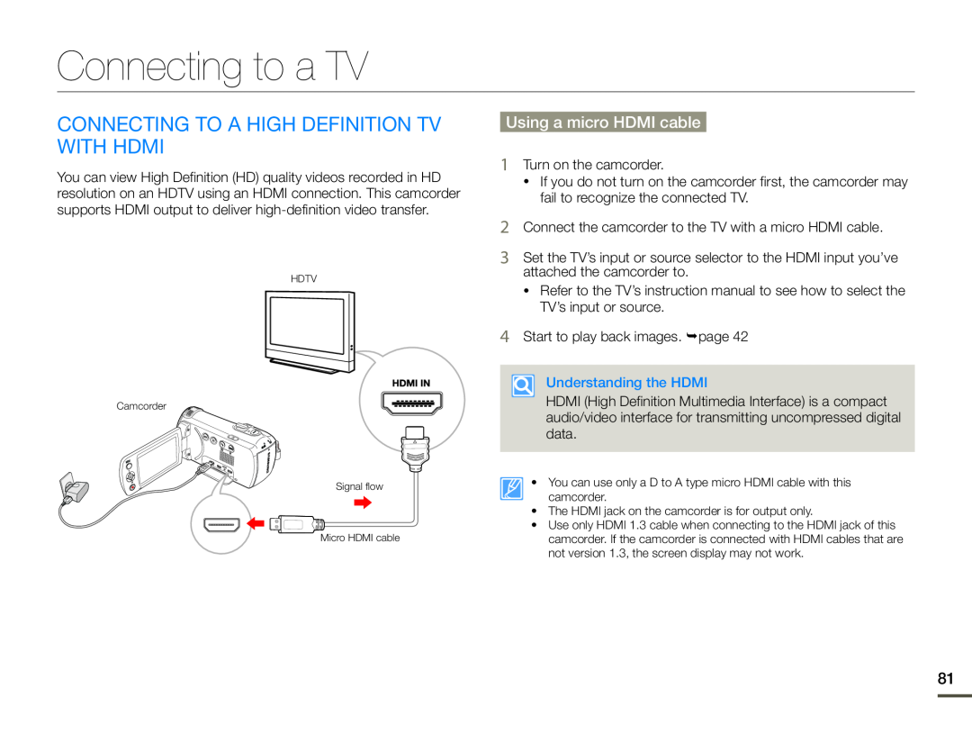 Connecting to a high definition TV with HDMI Hand Held Camcorder HMX-F90