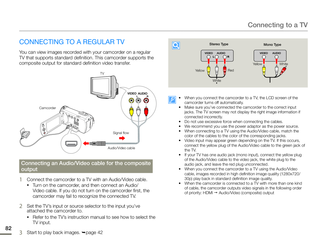 Connecting an Audio/Video cable for the composite output