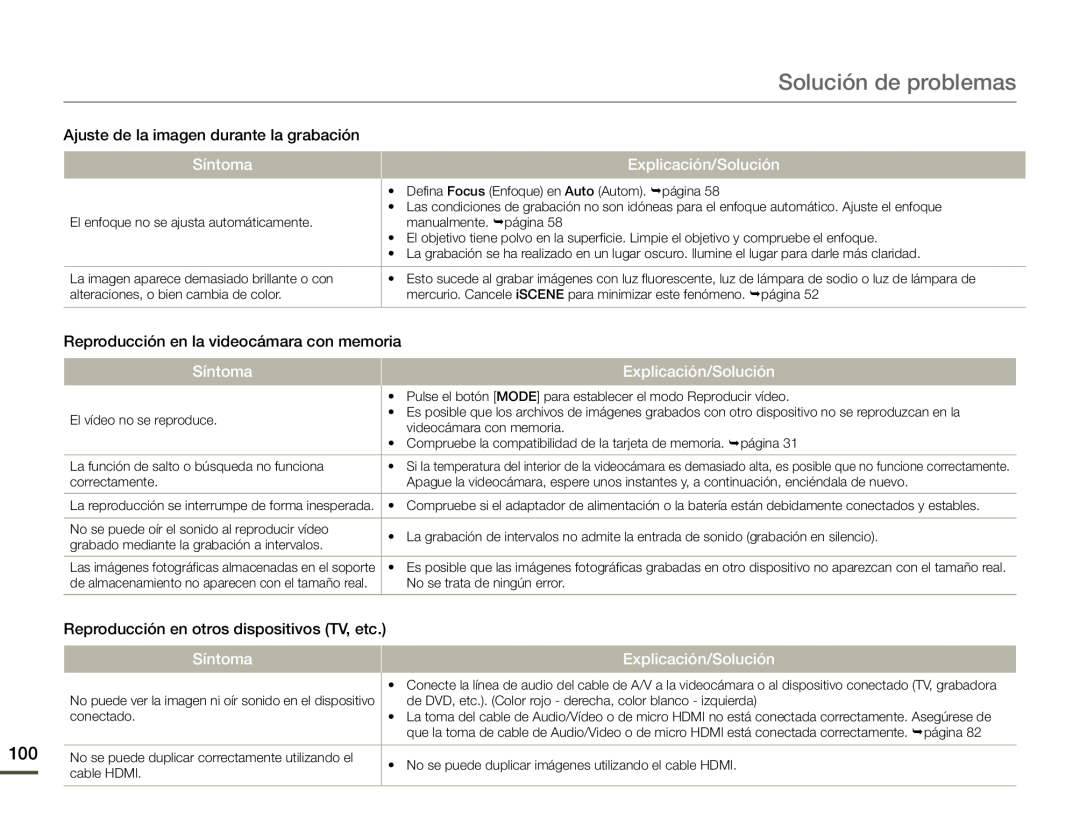 Ajuste de la imagen durante la grabación Síntoma