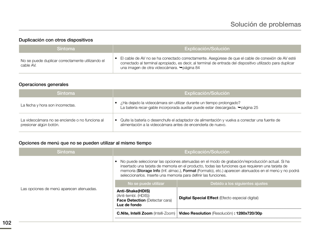 Opciones de menú que no se pueden utilizar al mismo tiempo Hand Held Camcorder HMX-F90