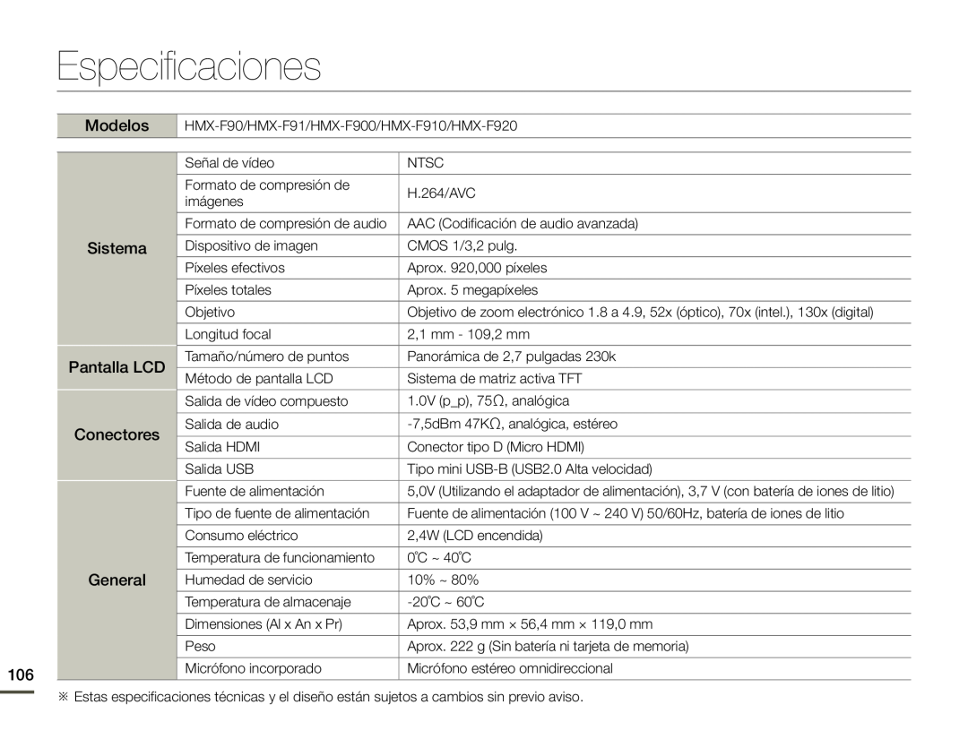 Conectores Hand Held Camcorder HMX-F90