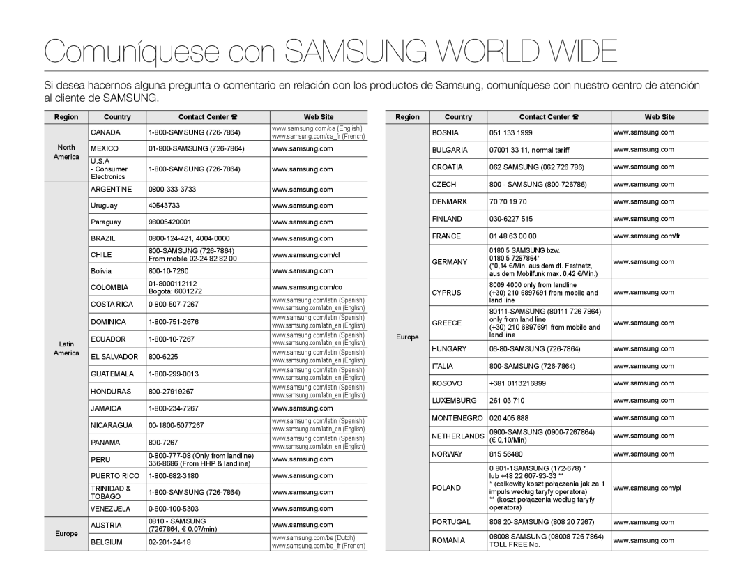 Comuníquese con SAMSUNG WORLD WIDE