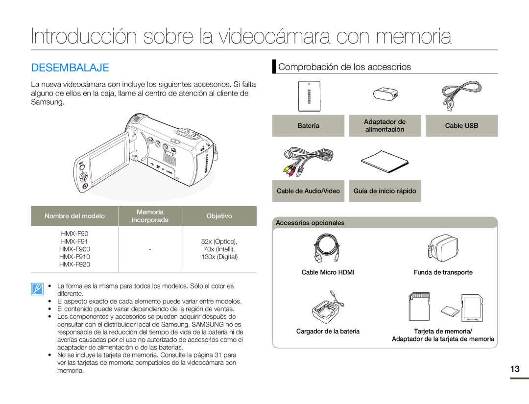 Introducción sobre la videocámara con memoria Hand Held Camcorder HMX-F90