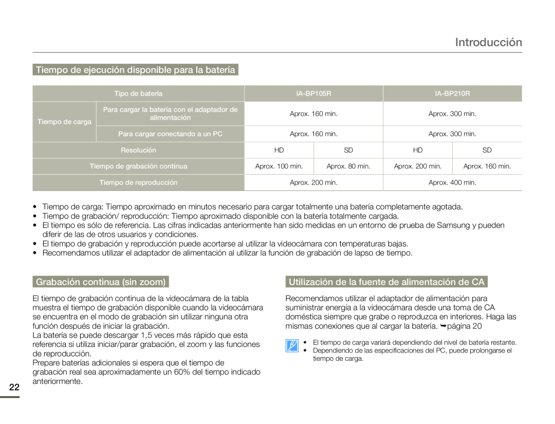 Tiempo de ejecución disponible para la batería Grabación continua (sin zoom)