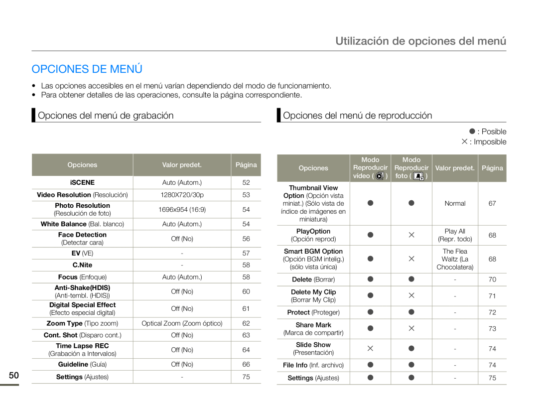 Opciones del menú de grabación Hand Held Camcorder HMX-F90