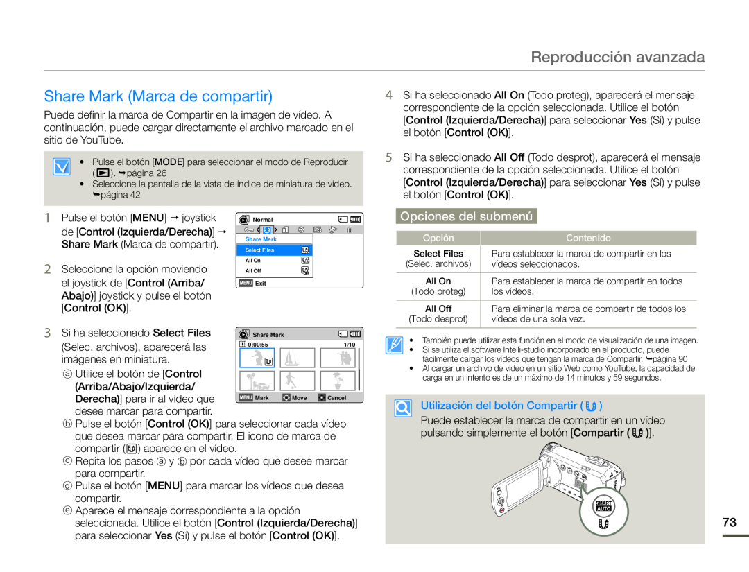 Share Mark (Marca de compartir)