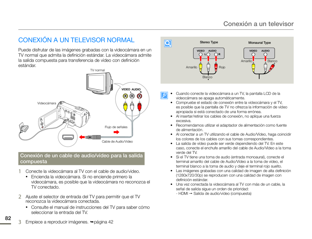 Conexión de un cable de audio/vídeo para la salida Hand Held Camcorder HMX-F90