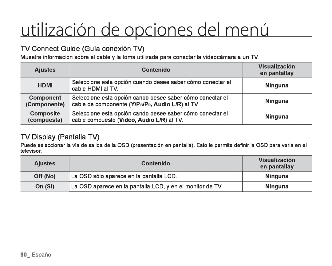 TV Connect Guide (Guía conexión TV) TV Display (Pantalla TV)