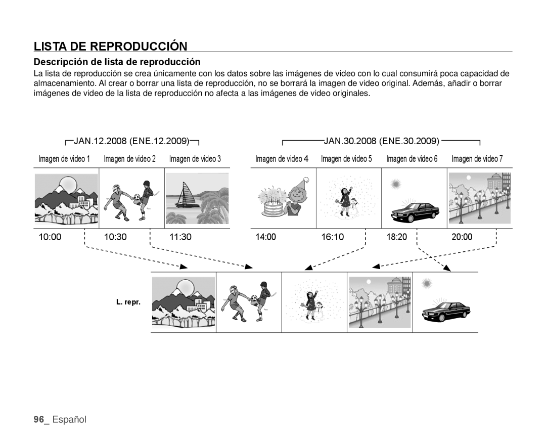 LISTA DE REPRODUCCIÓN