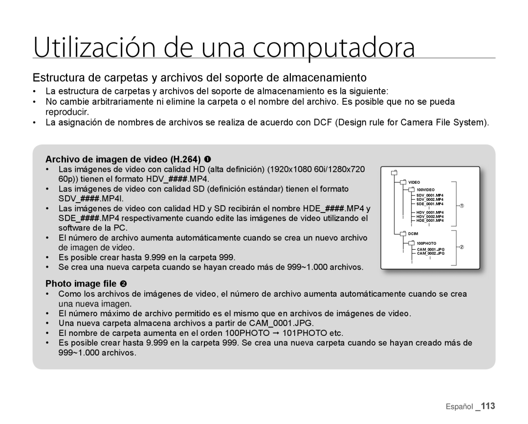 Estructura de carpetas y archivos del soporte de almacenamiento