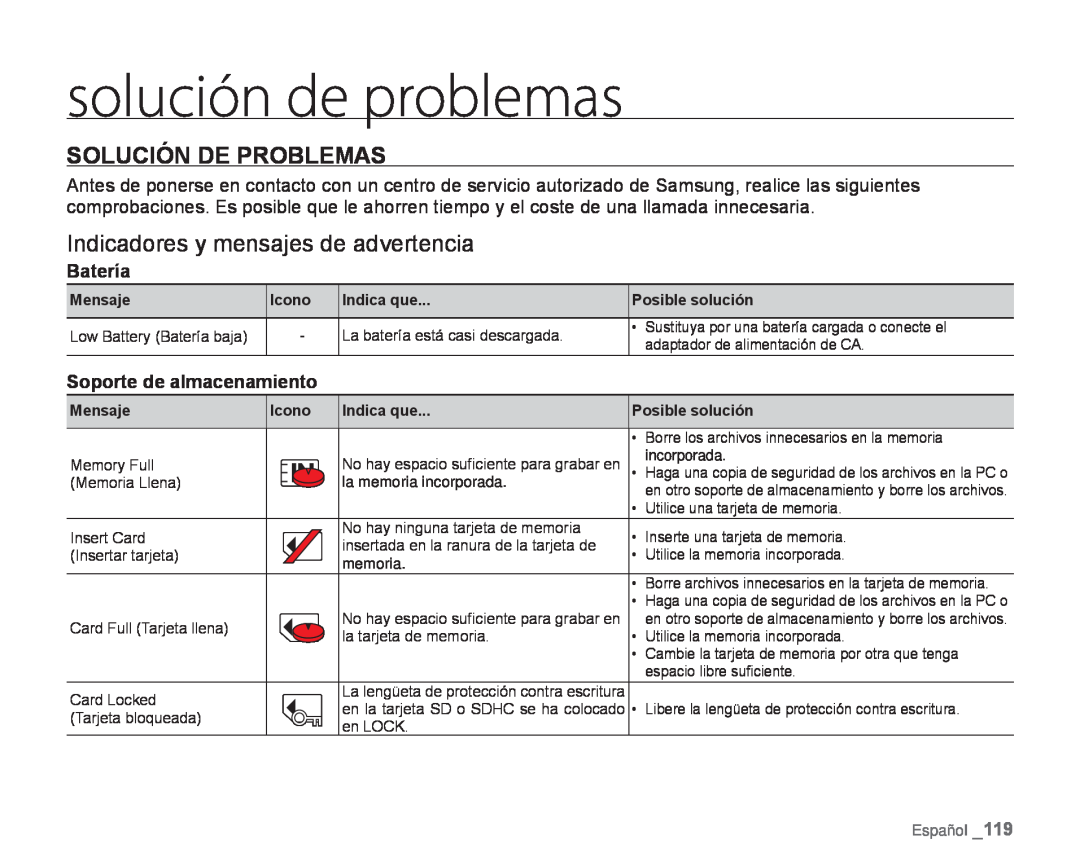 Indicadores y mensajes de advertencia solución de problemas