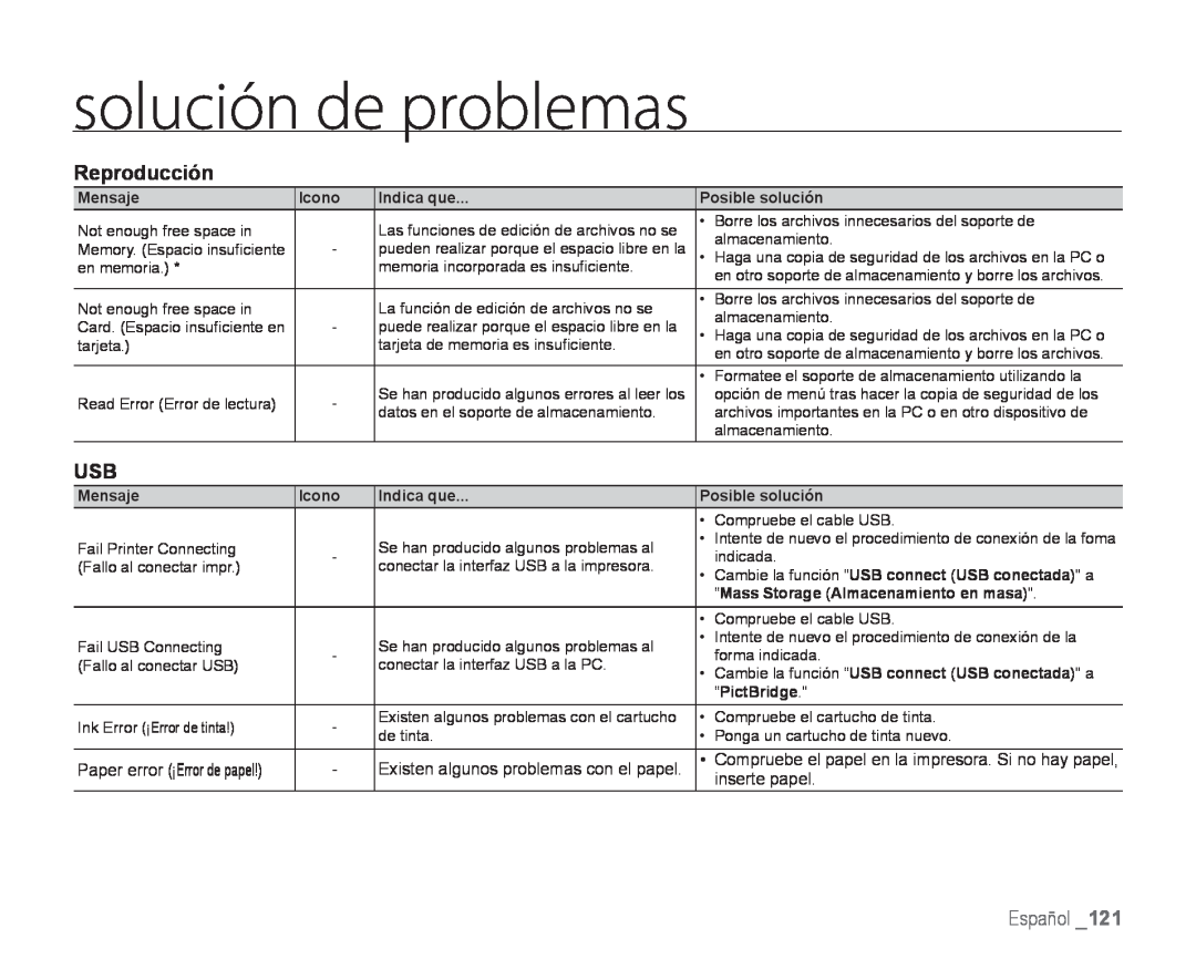 solución de problemas Hand Held Camcorder HMX-H100