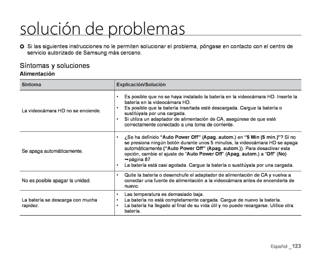 Síntomas y soluciones