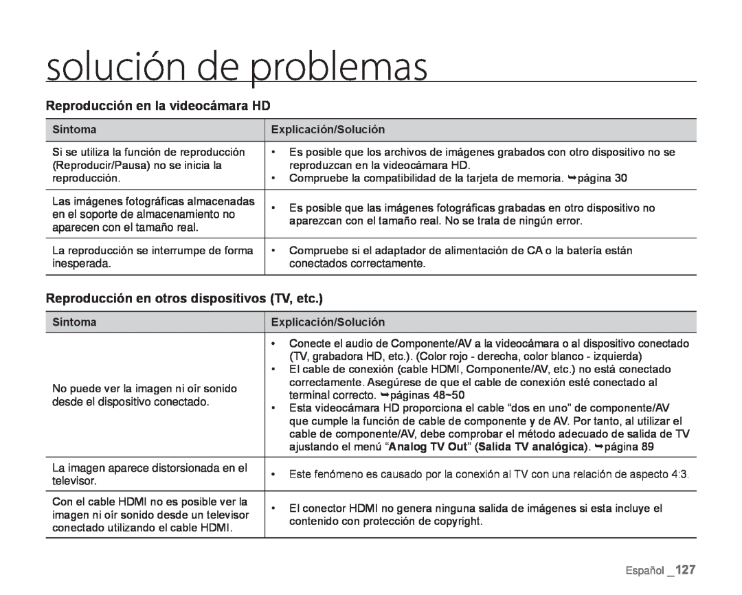 solución de problemas Hand Held Camcorder HMX-H100