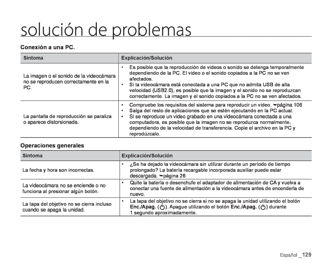 Conexión a una PC Operaciones generales