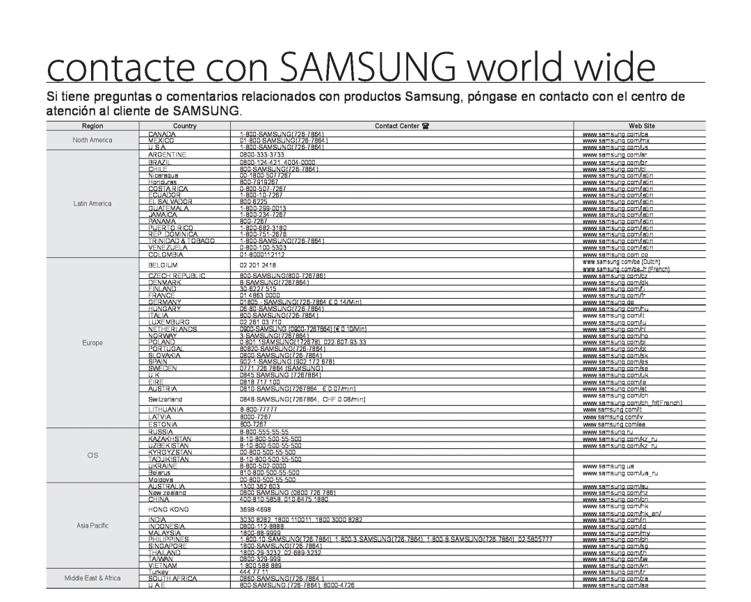 contacte con SAMSUNG world wide