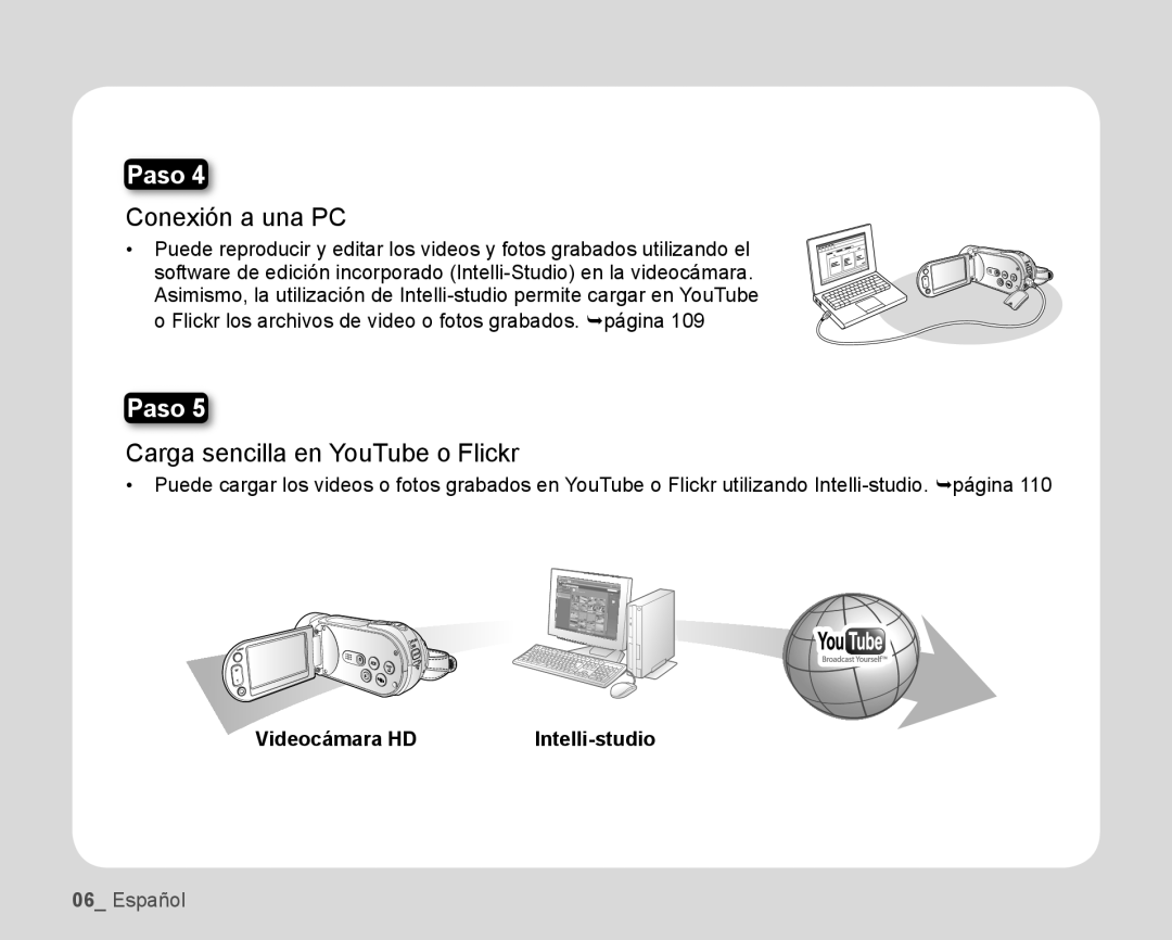 Carga sencilla en YouTube o Flickr Hand Held Camcorder HMX-H100