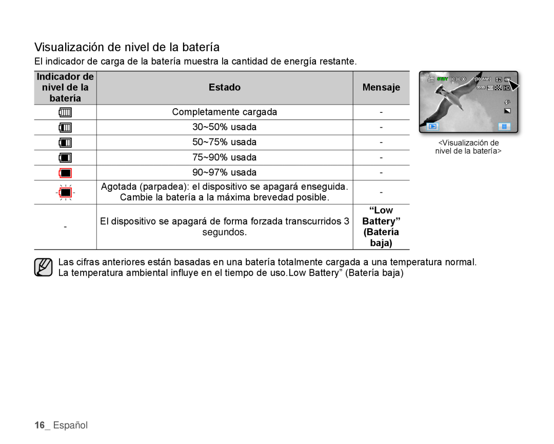 Visualización de nivel de la batería