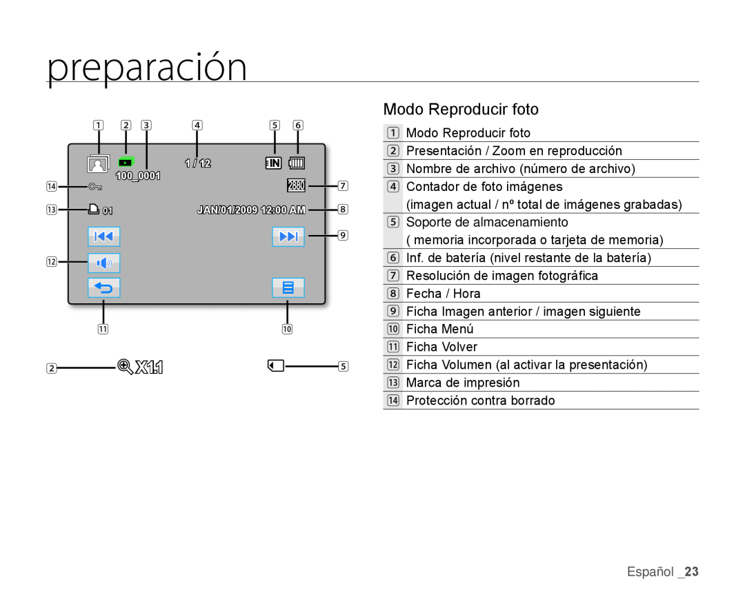 Modo Reproducir foto