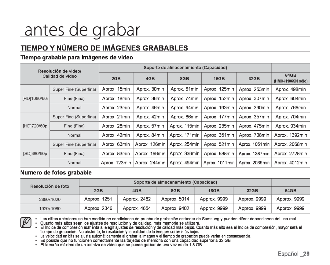 TIEMPO Y NÚMERO DE IMÁGENES GRABABLES Hand Held Camcorder HMX-H100