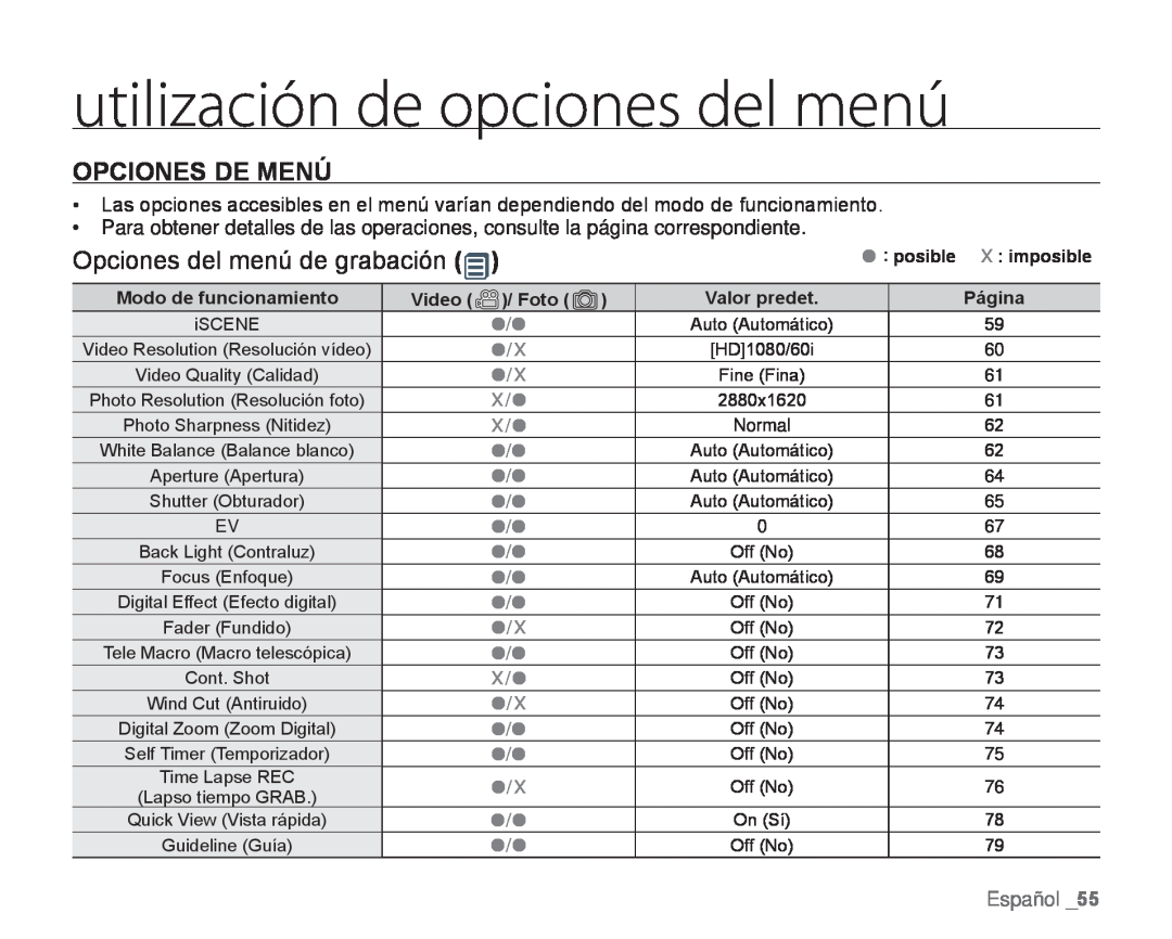 OPCIONES DE MENÚ Opciones del menú de grabación ()