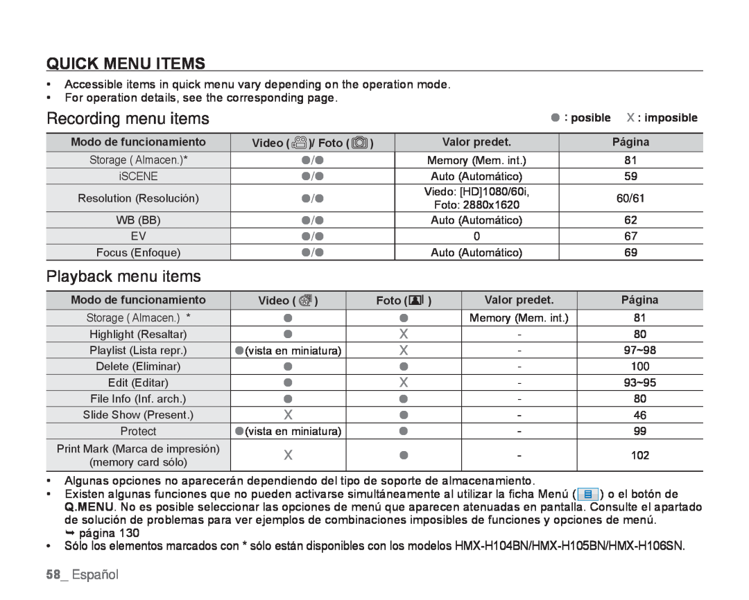 QUICK MENU ITEMS Recording menu items