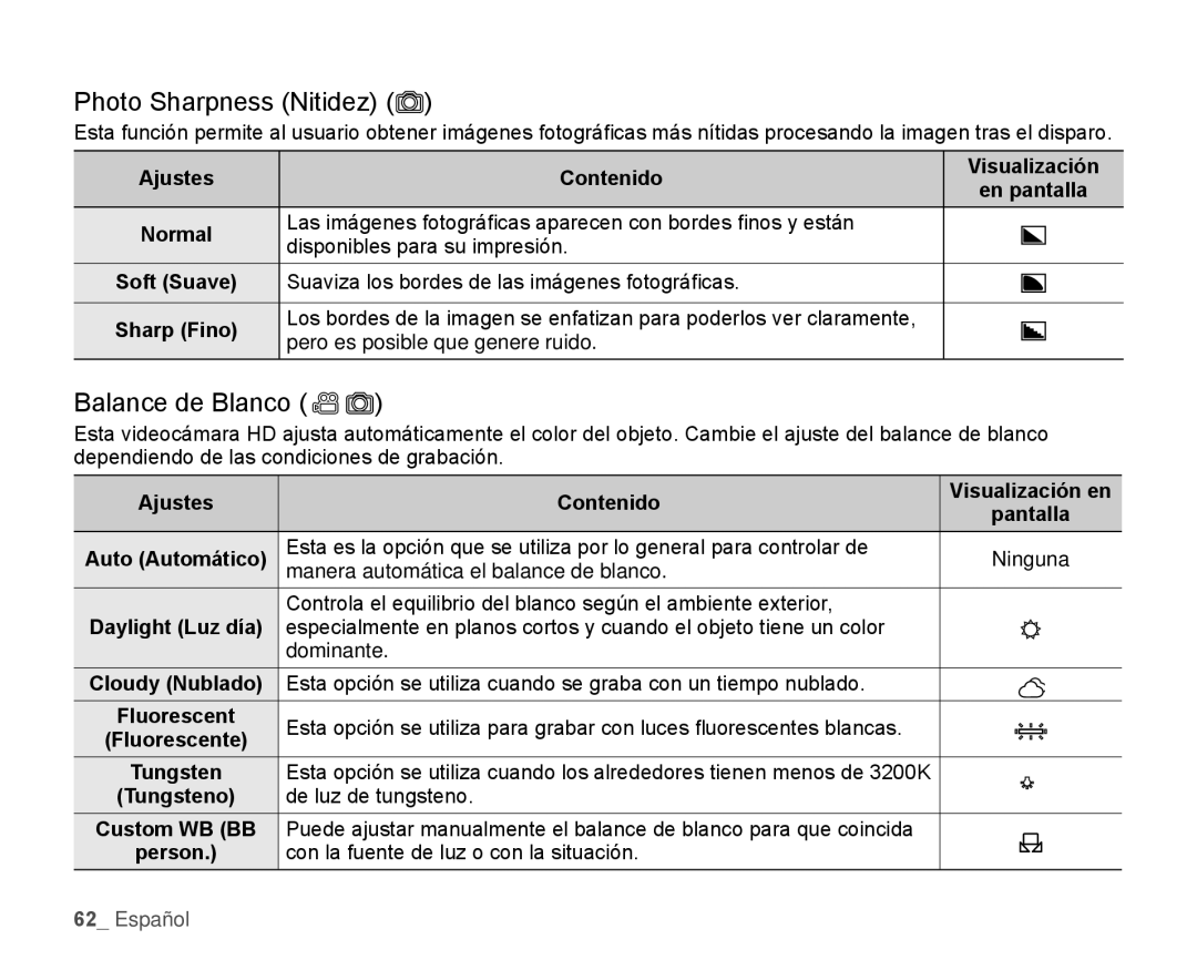 Photo Sharpness (Nitidez) () Balance de Blanco ()