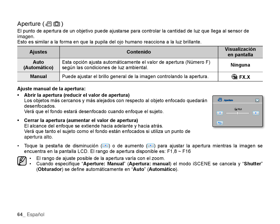 Aperture ()