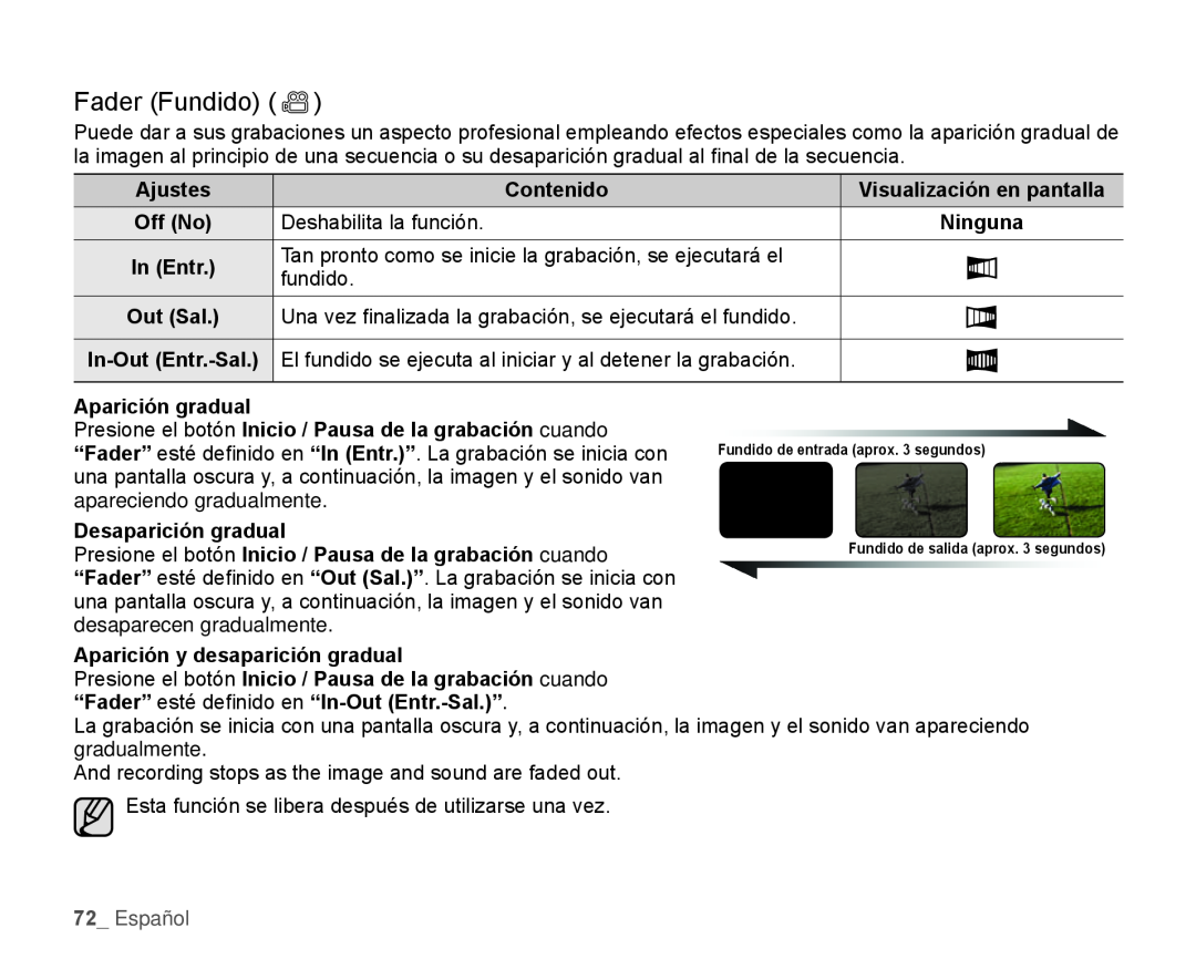 Fader (Fundido) ()