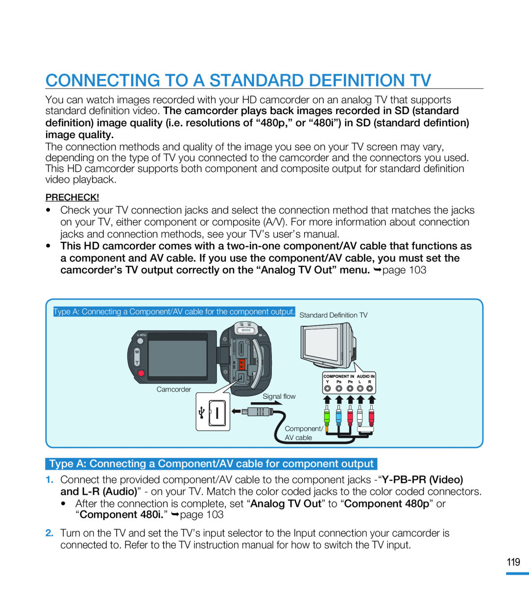 CONNECTING TO A STANDARD DEFINITION TV