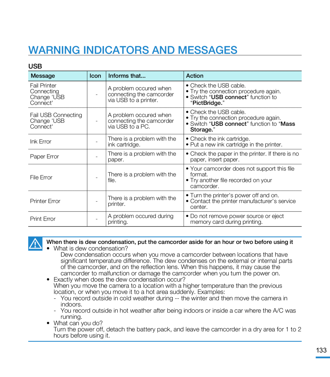 WARNING INDICATORS AND MESSAGES Hand Held Camcorder HMX-M20BN