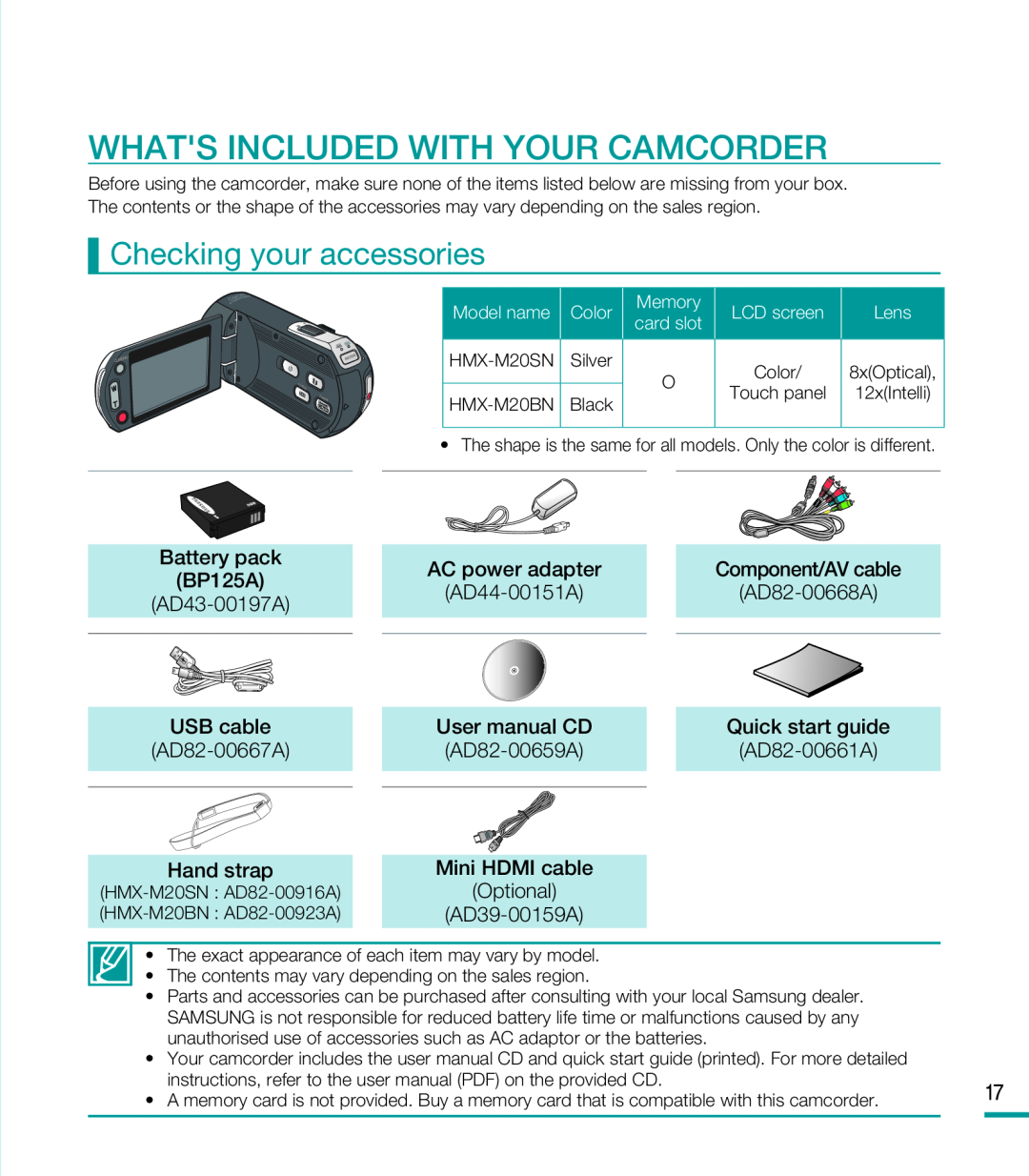 WHAT'S INCLUDED WITH YOUR CAMCORDER Hand Held Camcorder HMX-M20BN