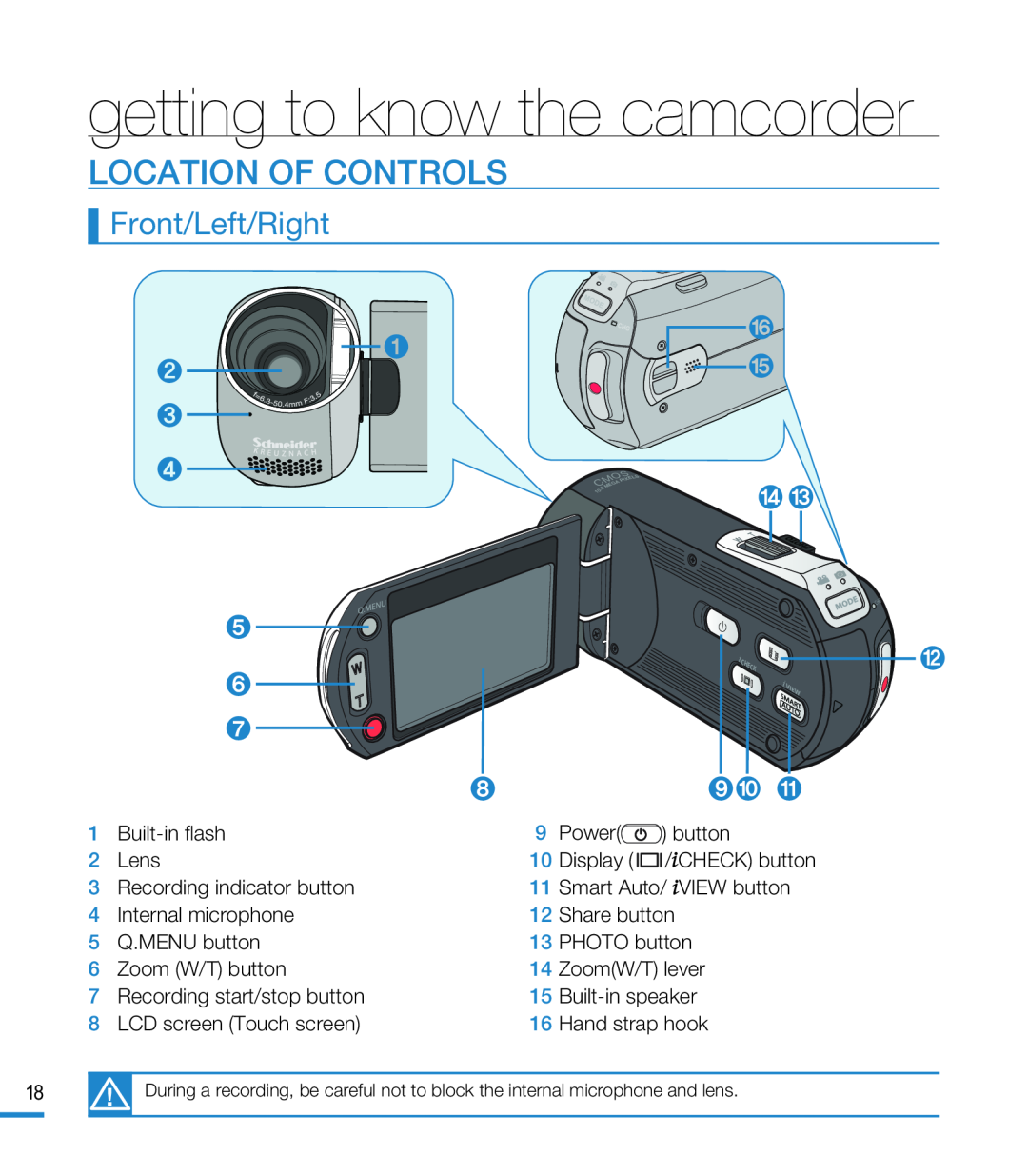 Front/Left/Right Hand Held Camcorder HMX-M20BN